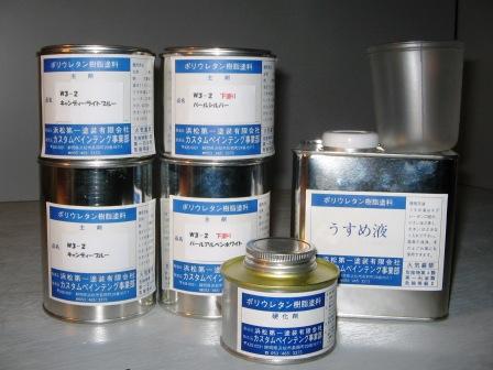 Ｗ3－2型 ブルー図面つきウレタン塗料セット - バイクペイント.COM